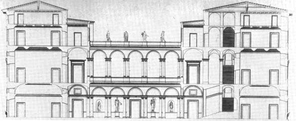 Palazzo Borghese