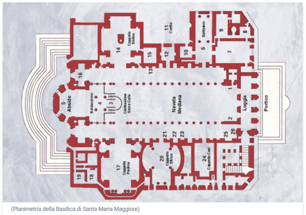 plan_basilica