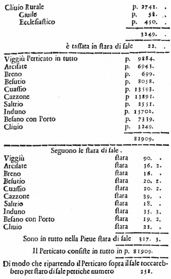 doc4E